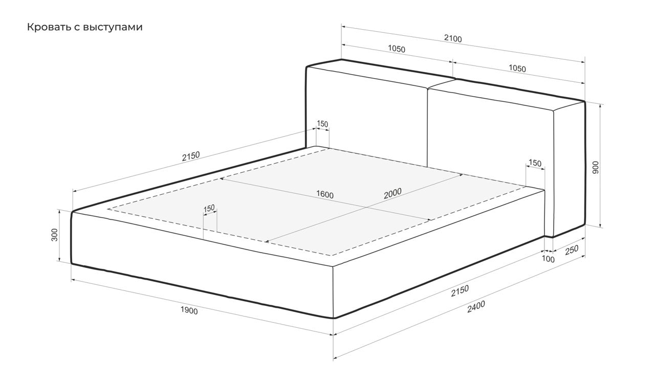 Характеристики_0